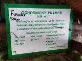 Minerln voda